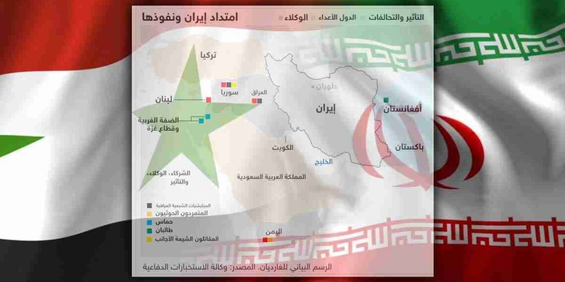 النفوذ الإيراني في سوريا