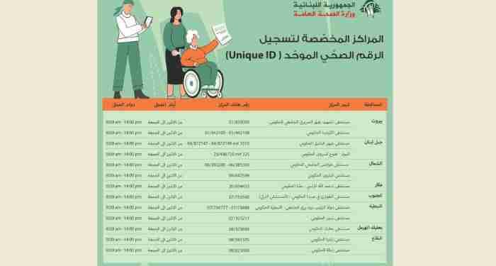 برنامج أمان